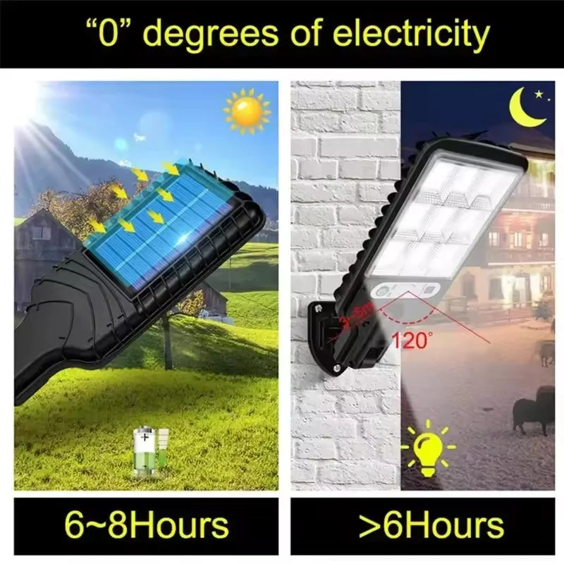 Garden Solar Lamps Outdoor Wall Light Sconces
