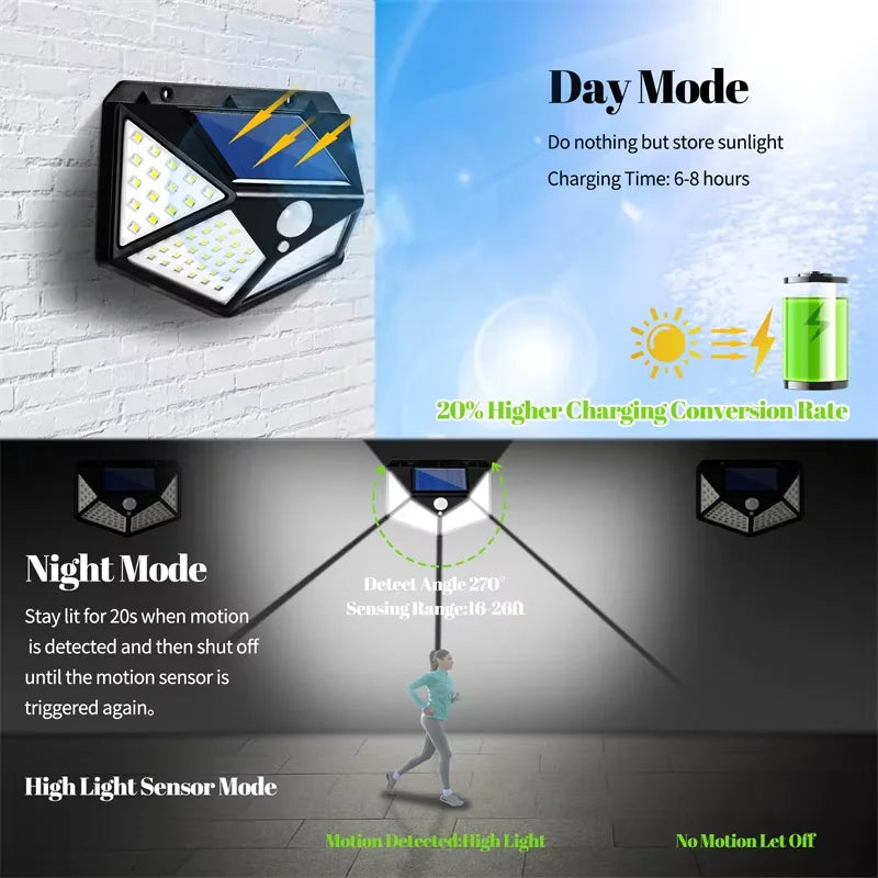 Multifunctional Solar Lamp Outdoor