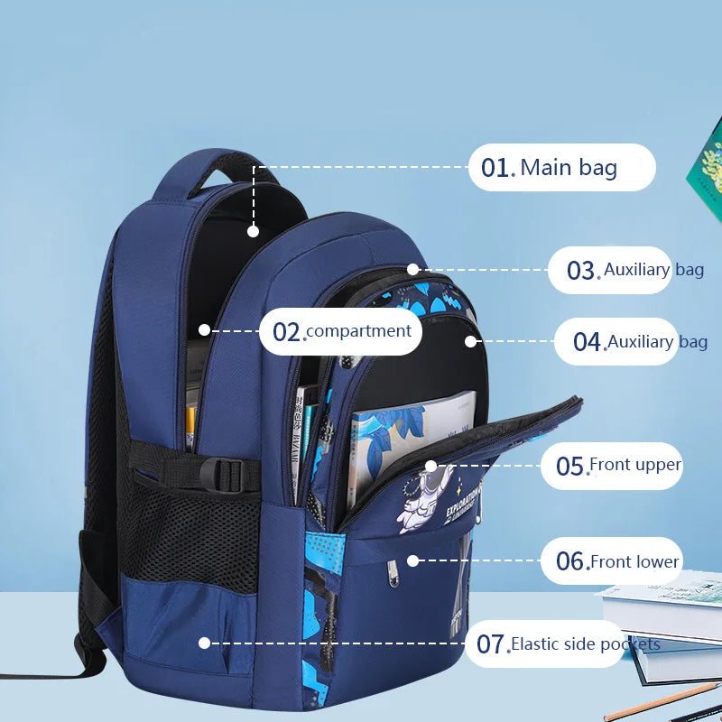 Kids Backpack Children School Bags- Astronaut School Backpack Waterproof Primary Book Bag