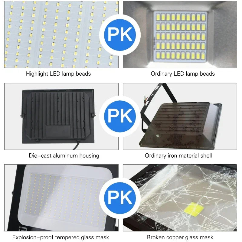 LED Flood Light Spotlight 100W 150W 200W Outdoor Lighting 6500K Waterproof