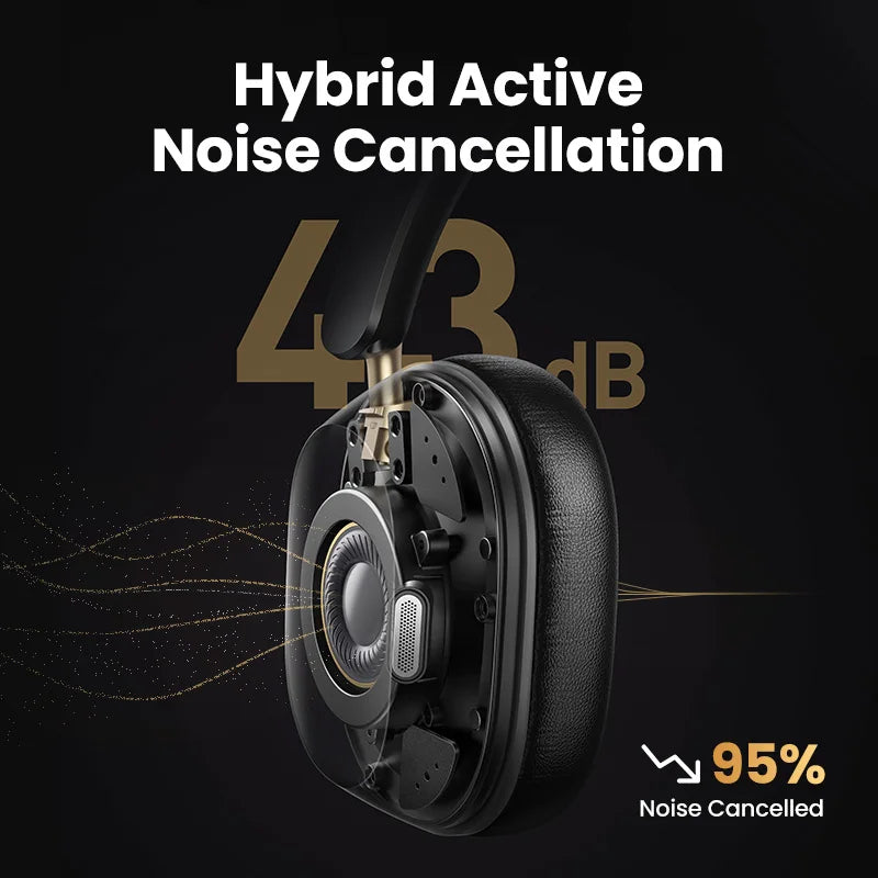 Choice Wireless Bluetooth Headphones Noise Cancellation Audio Headset Earphones